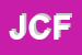 Logo di JOELLE DI CACCIAPAGLIA FRANCESCO
