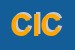 Logo di CICCARONE
