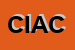 Logo di CONFEDERAZIONE ITALIANA AGRICOLTORI -CIA PROVINCIA DI BARI
