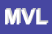 Logo di MARVILU-DI VIGILANTE LUIGI