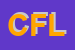 Logo di CALZATURIFICIO FLLI LOPRIENO