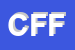 Logo di CALZATURIFICIO FERRANTE FRANCESCO