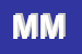 Logo di DI MODUGNO MAURO