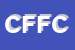 Logo di CALZATURIFICIO FLLI FABIANO e C SNC