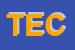 Logo di TECNOSHOE SRL