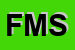 Logo di FATIMA MARMI SRL