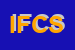 Logo di INCHINGOLO FRANCESCO e C SNC