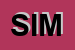 Logo di SIM