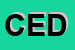 Logo di CEDIP(SRL)