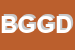 Logo di BOUTIQUE GENTILE DI DI GREGORIO DOMENICO
