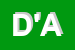 Logo di D-AZZEO