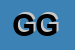 Logo di GRAMEGNA GIULIO