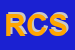 Logo di ROMITO e C SAS