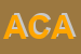 Logo di ACAI