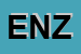 Logo di ENZA