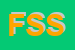 Logo di FIDIA SERRAMENTI SRL