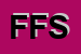 Logo di FLLI FLORIO SAS
