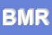 Logo di BIO-MEDICAL DI MILILLO RAFFAELLA