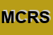 Logo di MA C R SRL