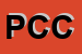 Logo di PASTICCERIA CAFFE-CHANTAL