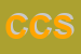 Logo di CONFEZIONI CISTULLI SNC