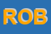Logo di ROBERTO
