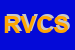 Logo di RICCIO VITO e C SAS