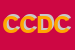 Logo di CED COMMERCIO DI DE CAROLIS ELIGIO