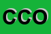 Logo di CED DI CALISI ORONZO