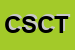 Logo di CTR SRL - CONSULTING TESTING RESEARCH