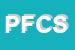 Logo di PC FORMAT COMPUTER E SERVIZI DI PALMISANO MASINO