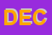 Logo di DECIMSNC