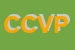 Logo di COVIP CONSORZIO VIVAISTICO PUGLIESE