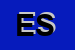 Logo di EURIS SRL