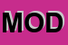 Logo di MODEO