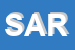 Logo di SARETTA