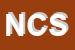 Logo di NUOVA CONCORDIA SRL