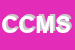 Logo di CMS COSTRUZIONI METALLICHE SUD DI DI NATALE PASQUALE