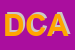 Logo di DE CARNE ANTONIO