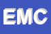 Logo di ELETTRODOMESTICI MALVANI CARMINE