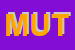 Logo di MUTASCI