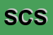 Logo di SOLUZIONI CHIMICHE SRL