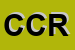 Logo di CRM CENTRO REVISIONI