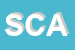 Logo di SCAIT SRL