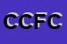 Logo di CIEFFE DI CASCARANO F e C SNC
