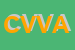 Logo di CA VA VOJAGES ATC SRL