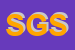 Logo di SUI GENERIS SRL