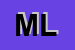 Logo di MILANO LUCA