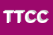 Logo di TEKNOGI DI TRULLO COSIMO e C SNC