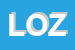 Logo di LOZITO